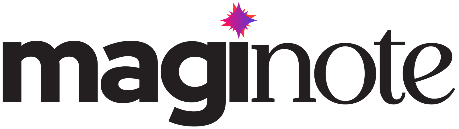 Maginote